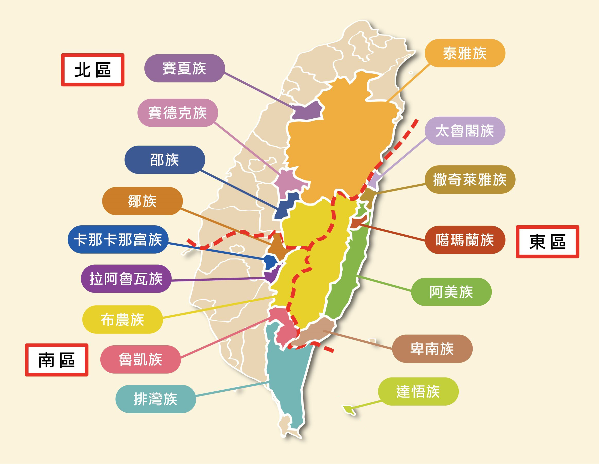 原住民各族分布圖